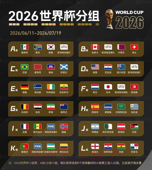 2026世界杯盘口开户全站 2026世界杯盘口开户全站