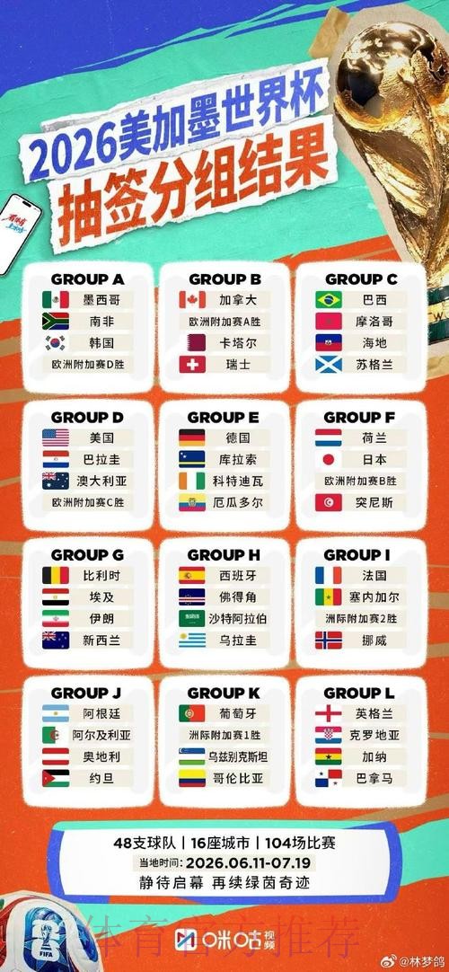 2026世界杯盘口开户全站 2026世界杯盘口开户全站